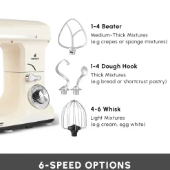 Karaca Blendburst Stand Mixer, 5.7L, 1400W, Iconic Beige