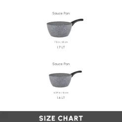 Karaca Gris Biogranite 2-Piece Induction Sauce Pan Set, Grey