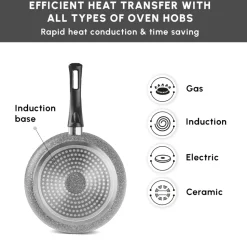Karaca Gris Biogranite 7-Piece Non-Stick Induction Cookware Set, Grey