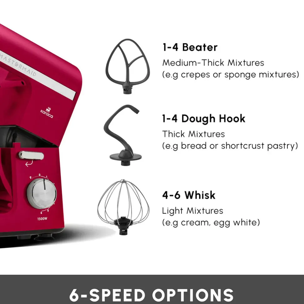 Karaca Mastermaid Chef Pro Zero Side Tech Stand Mixer, 5L, 1500W, Red
