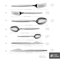 Karaca New Thor 84-Piece Stainless Steel Cutlery Set for 12 People, Silver