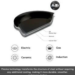 Karaca Plasma Steel 3Ply Non-Stick Induction Shallow Casserole, 30cm, Silver