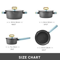 Karaca Swiss Crystal Fancy 7-Piece Ceramic Non-Stick Induction Cookware Set, Black