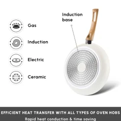 Karaca Swiss Crystal Non-Stick Induction Frying Pan, 30cm, Creamy